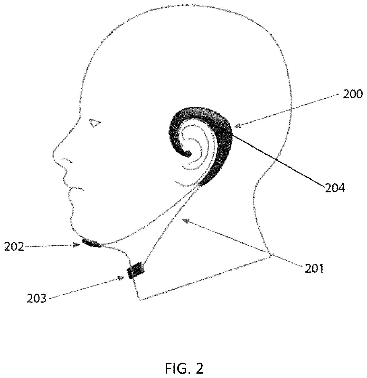 Sub-vocal speech recognition apparatus and method