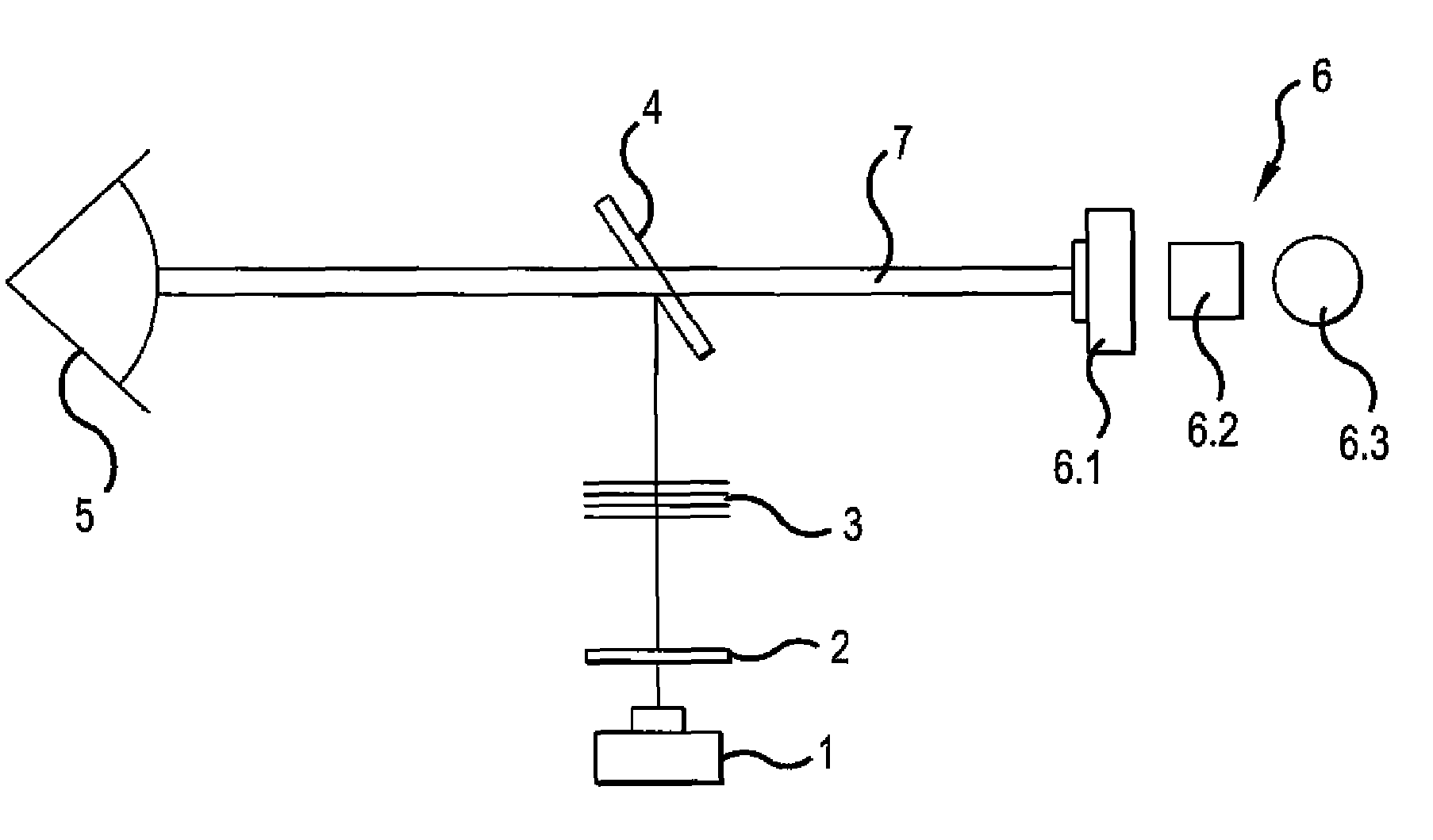 Process and apparatus for examining the visual functions of the eye