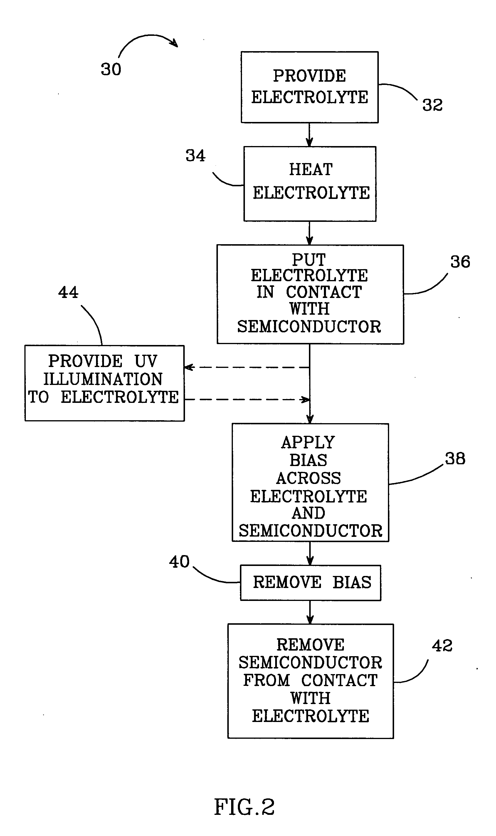 Light emitting diode with porous sic substrate and method for fabricating