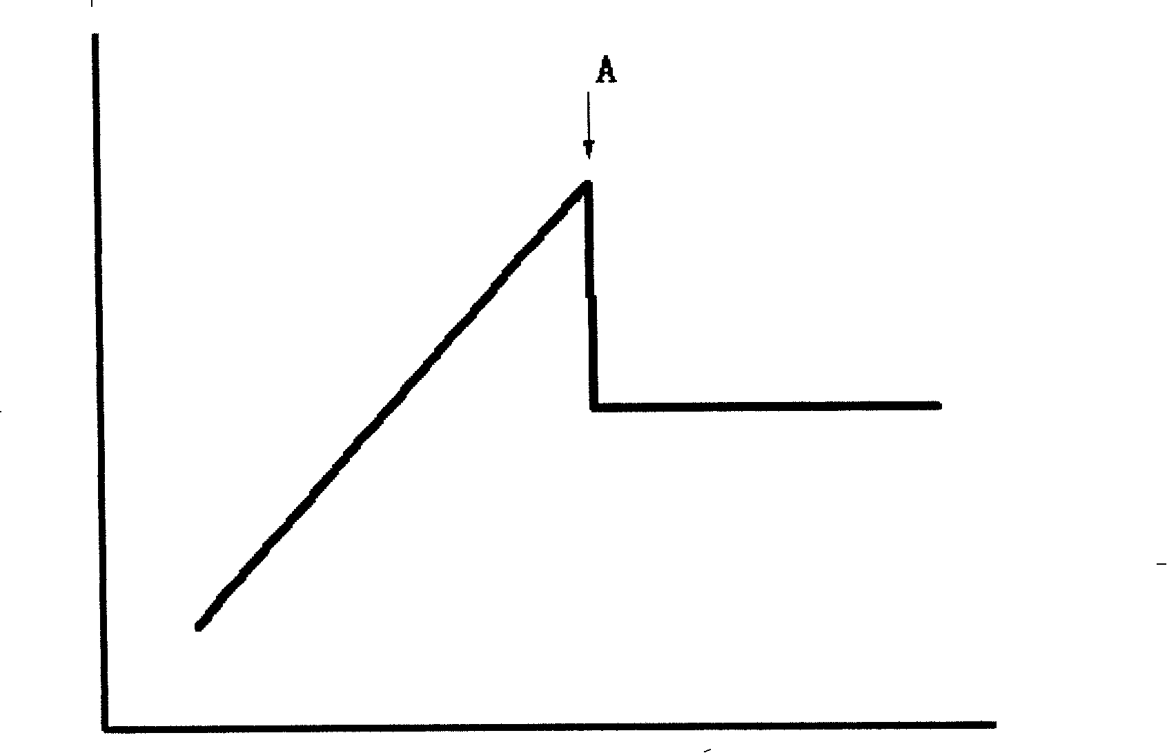 Photocatalysis separation film performance test device and its test method