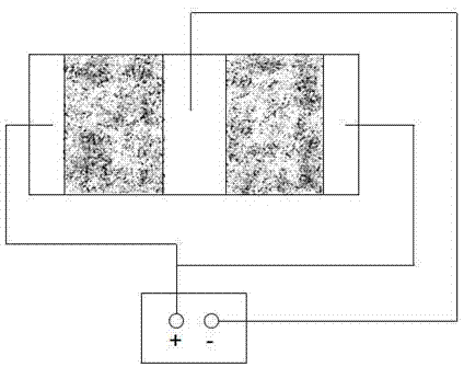 Electrokinetic remediation method of heavy metal contaminated soil