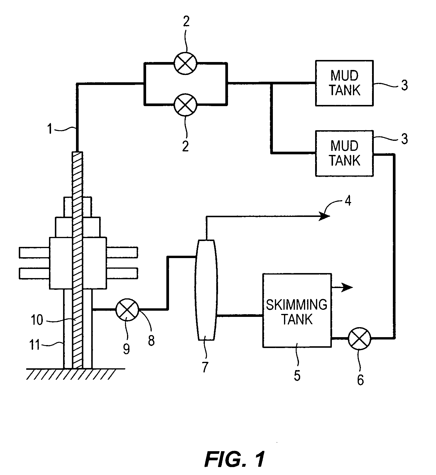 Automatic control system and method for bottom hole pressure in the underbalance drilling