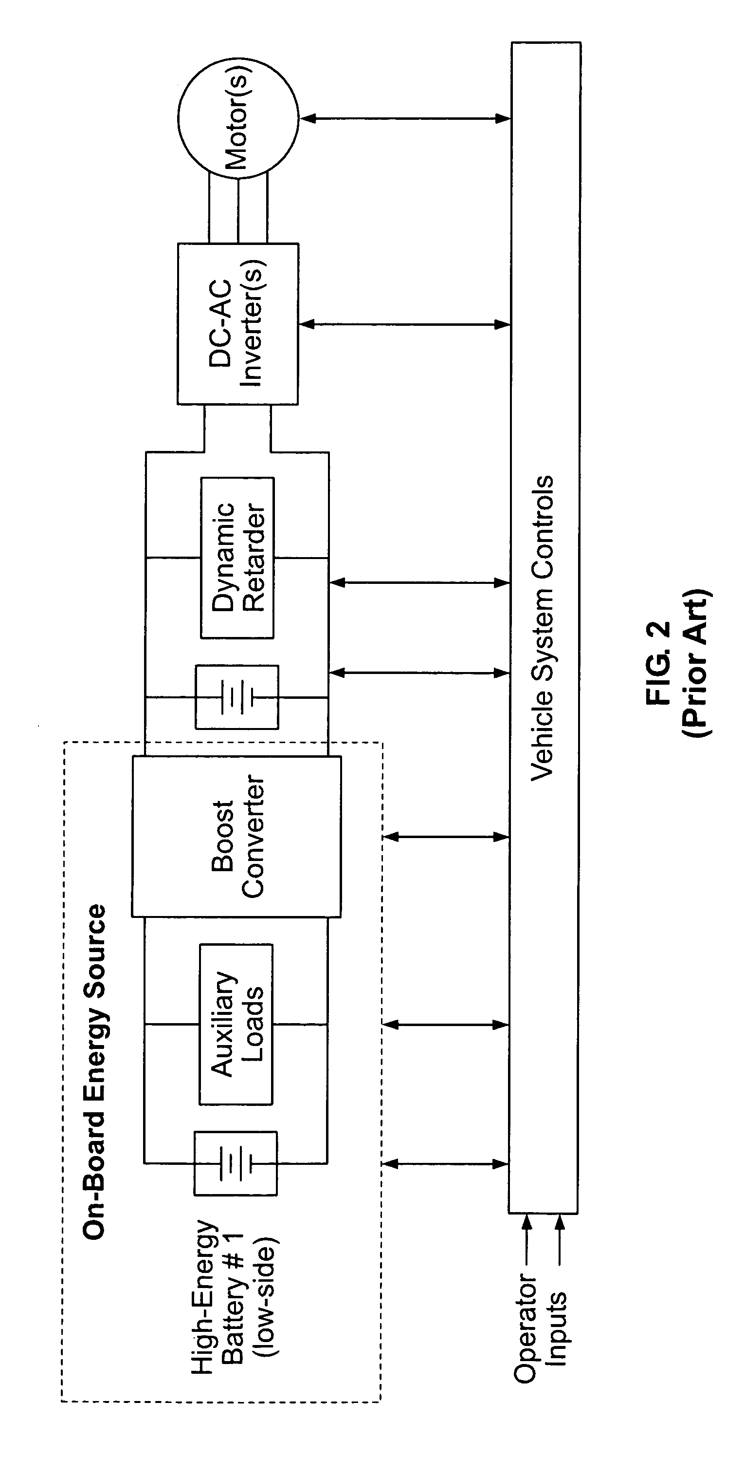 Vehicle propulsion system