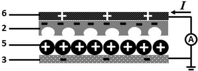 Stretchable coaxial fibrous friction electricity generating and sensing device and preparation method thereof