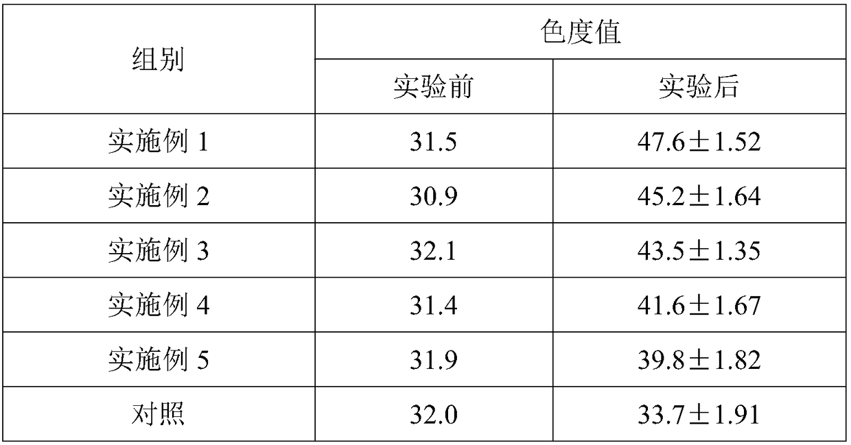 Color enhancing feed for leopard coral groupers, and preparation method of color enhancing feed