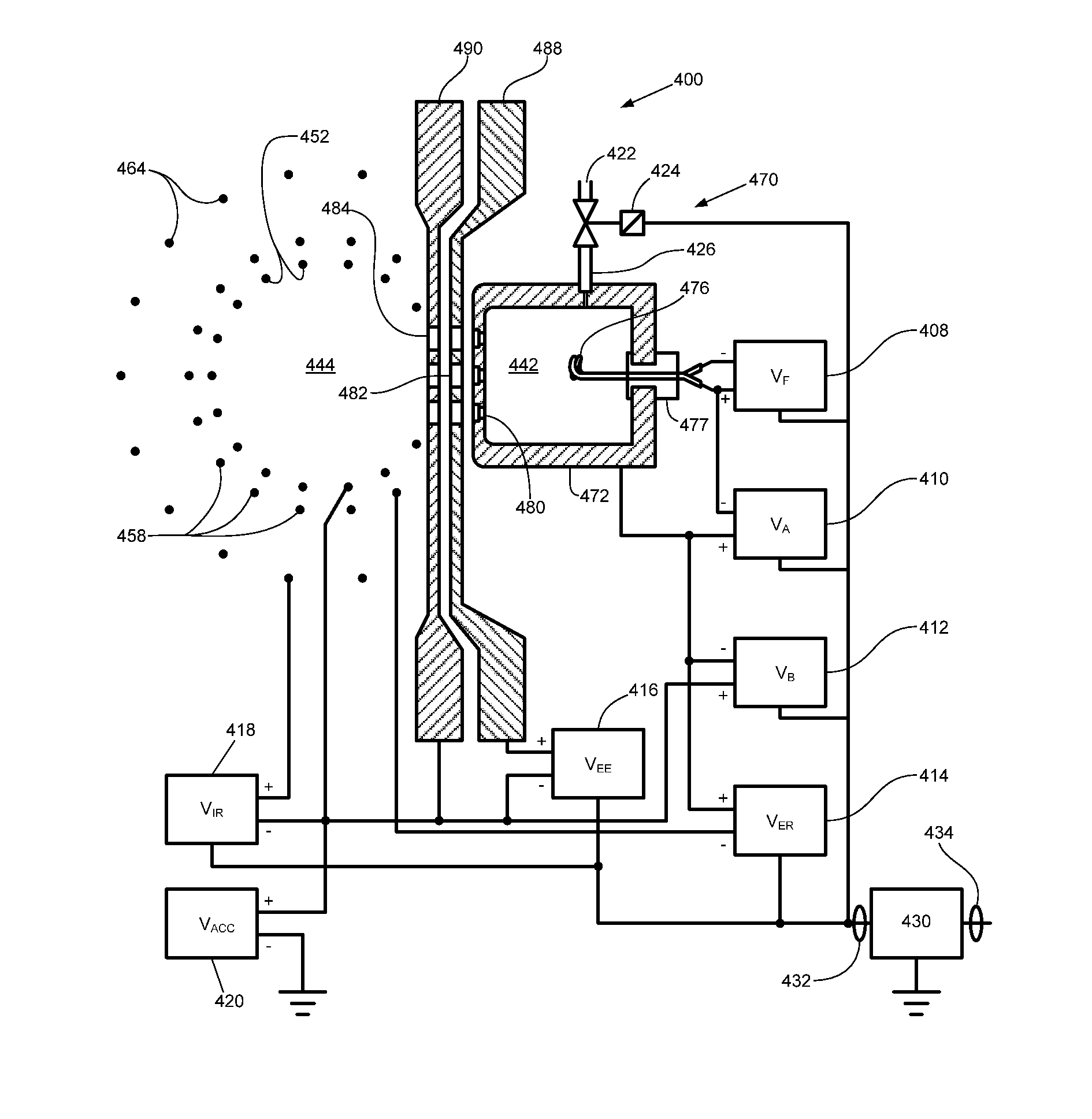 Gas cluster ion beam etching process