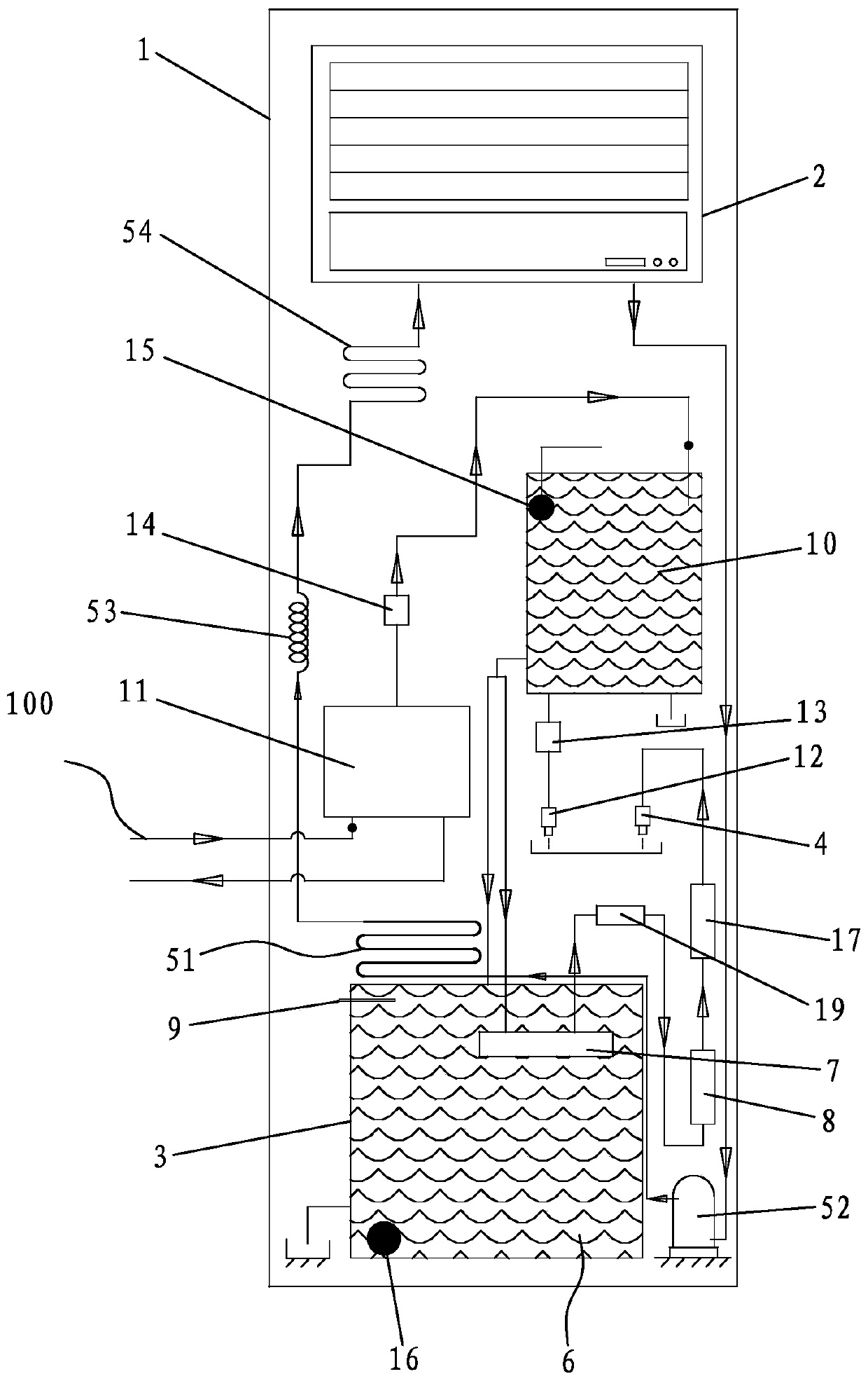 Drinking hot water and cold air supply integrated machine