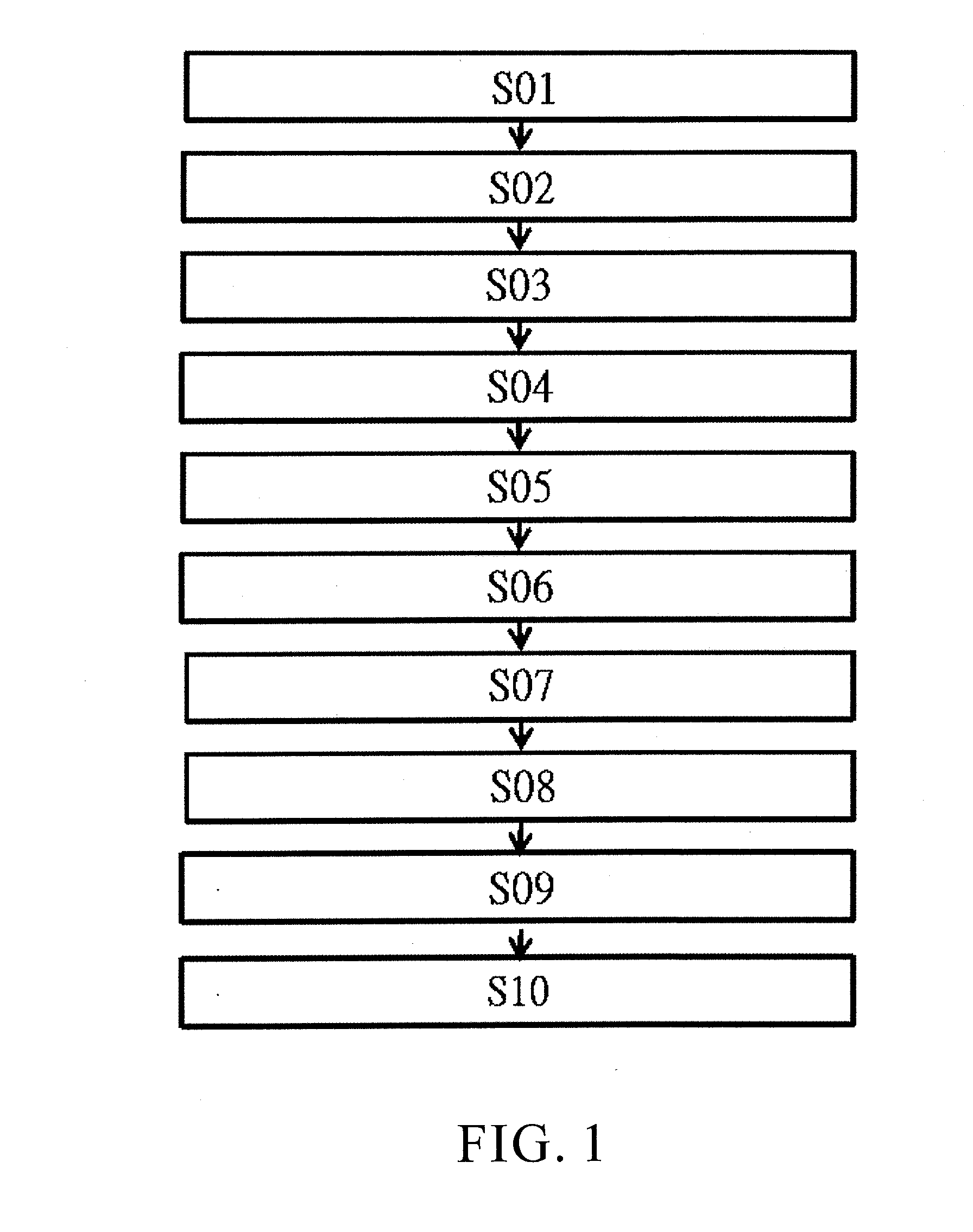 Method and apparatus of detecting states of battery