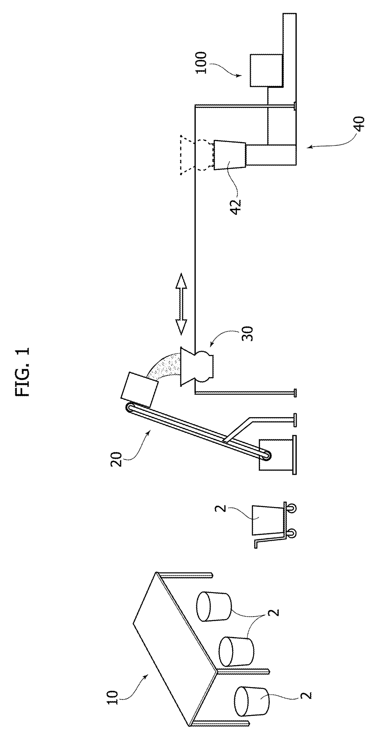 Method for feeding and dispensing a foodstuff mixture to a line for forming products from the mixture