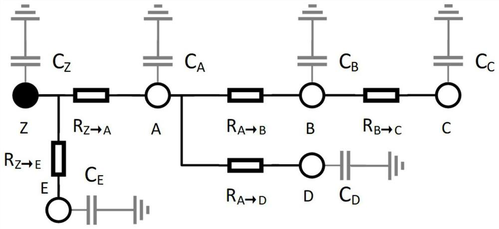 Integrated circuit static time sequence analysis method for GPU accelerated calculation