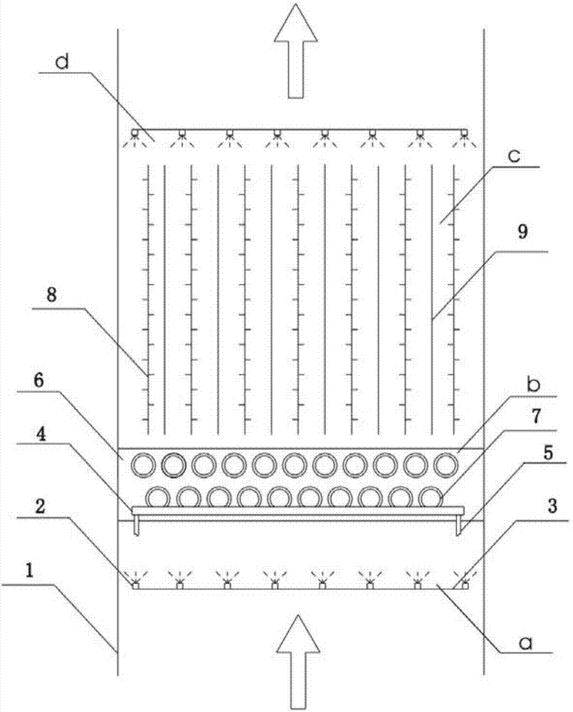 Efficient coupling dust collector and dust removal method suitable for desulfurization and dust removal absorption tower