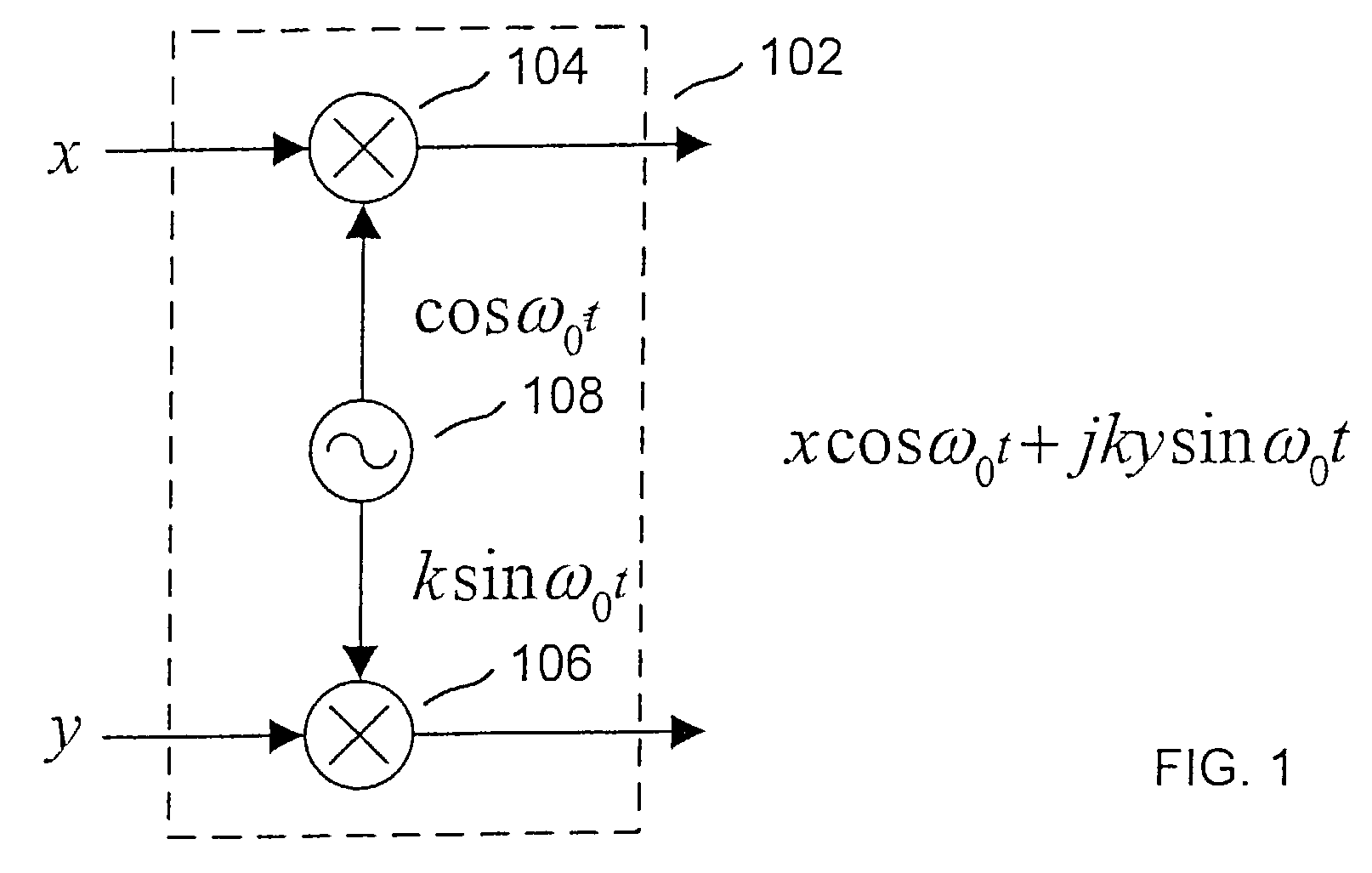 Compensation of I-Q imbalance in digital transceivers