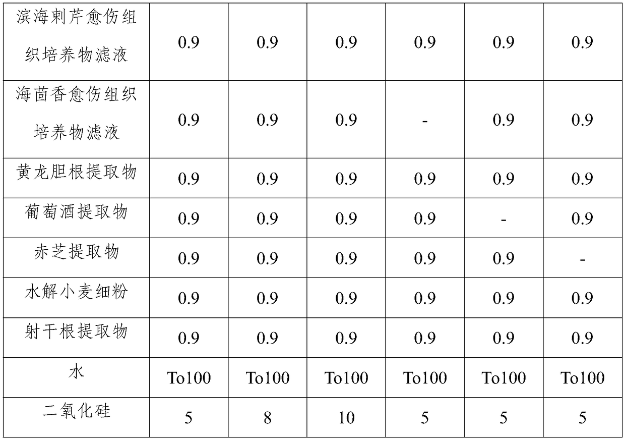 A powdered cream whitening skin caree composition and its preparation method