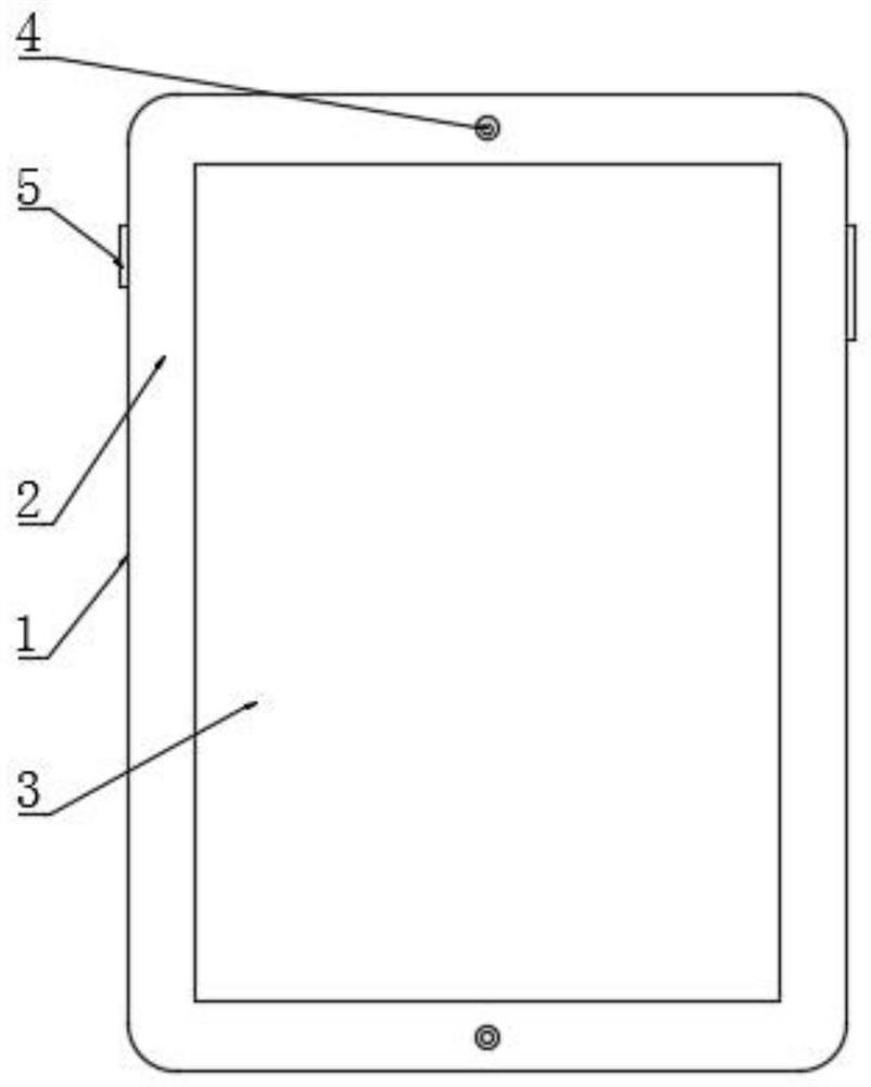 Double-screen reading electronic equipment capable of collecting face and sight line information of reader