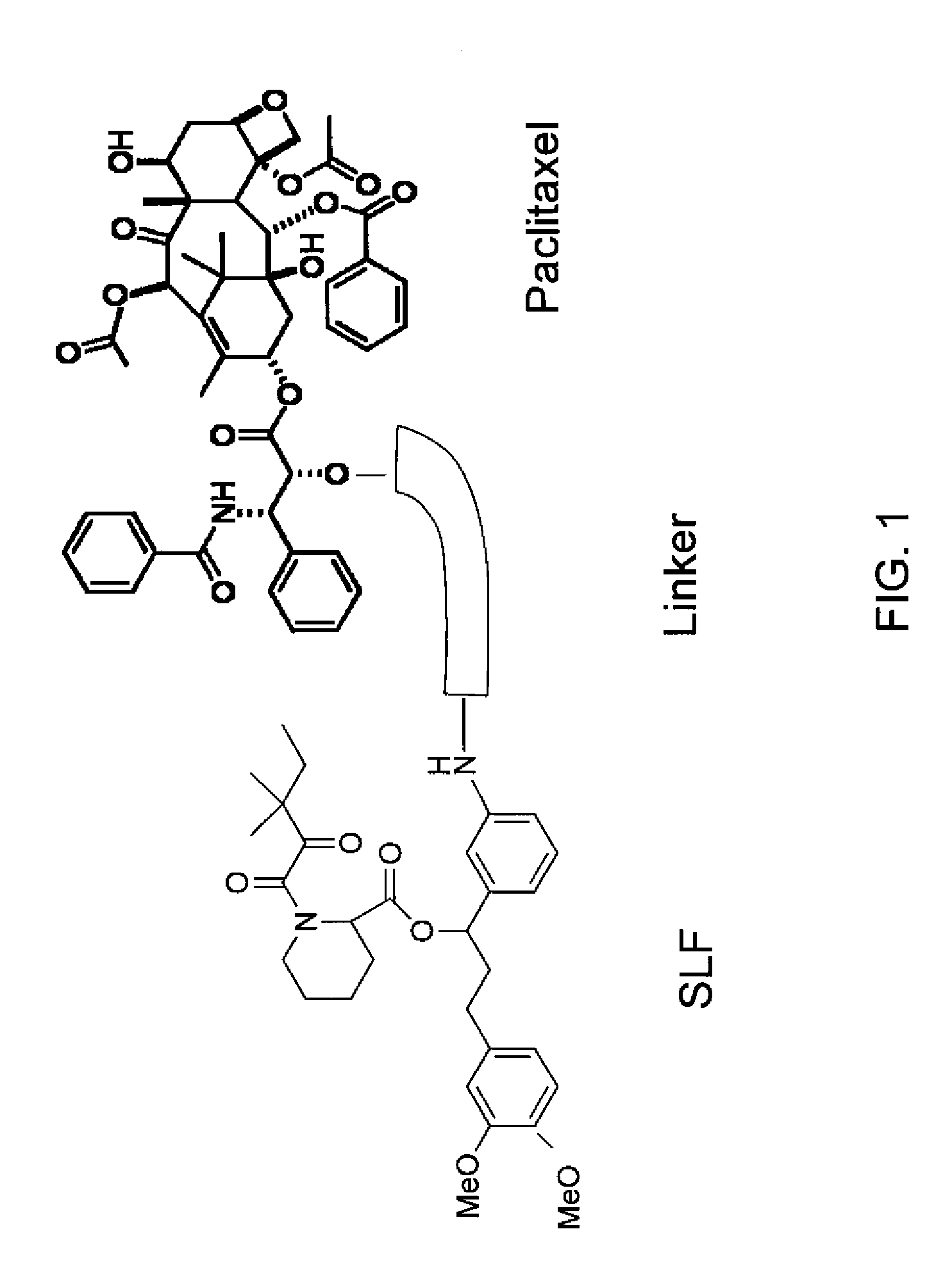 Combinatorial improvement of bifunctional drug properties