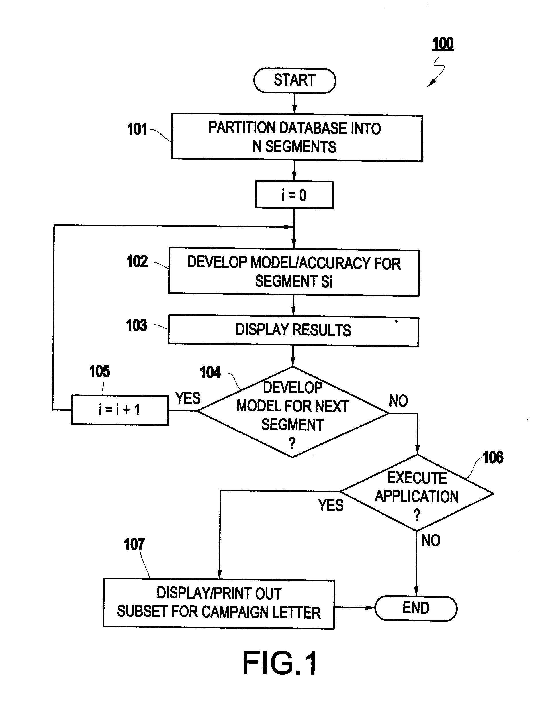 System and method for scalable cost-sensitive learning