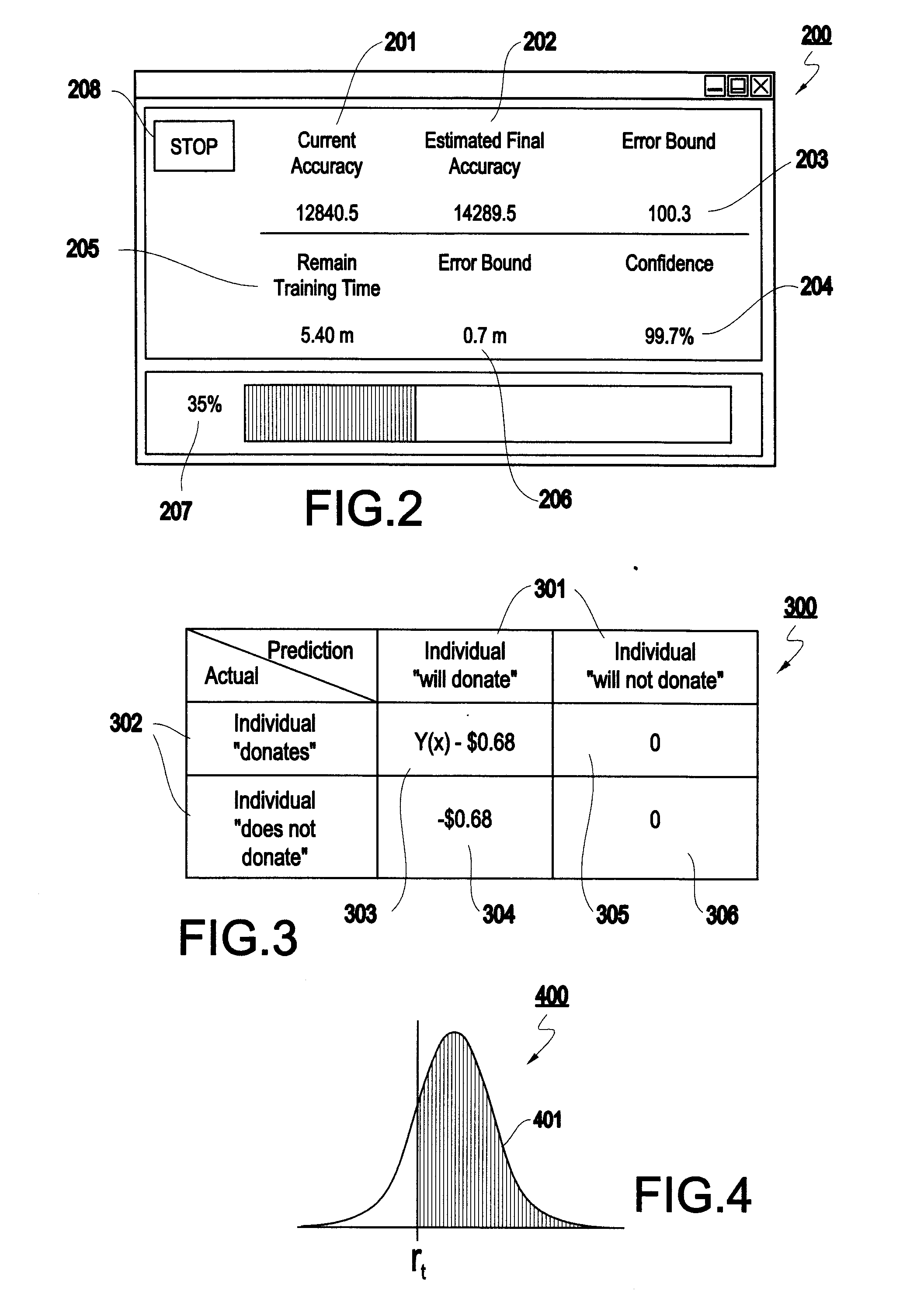 System and method for scalable cost-sensitive learning