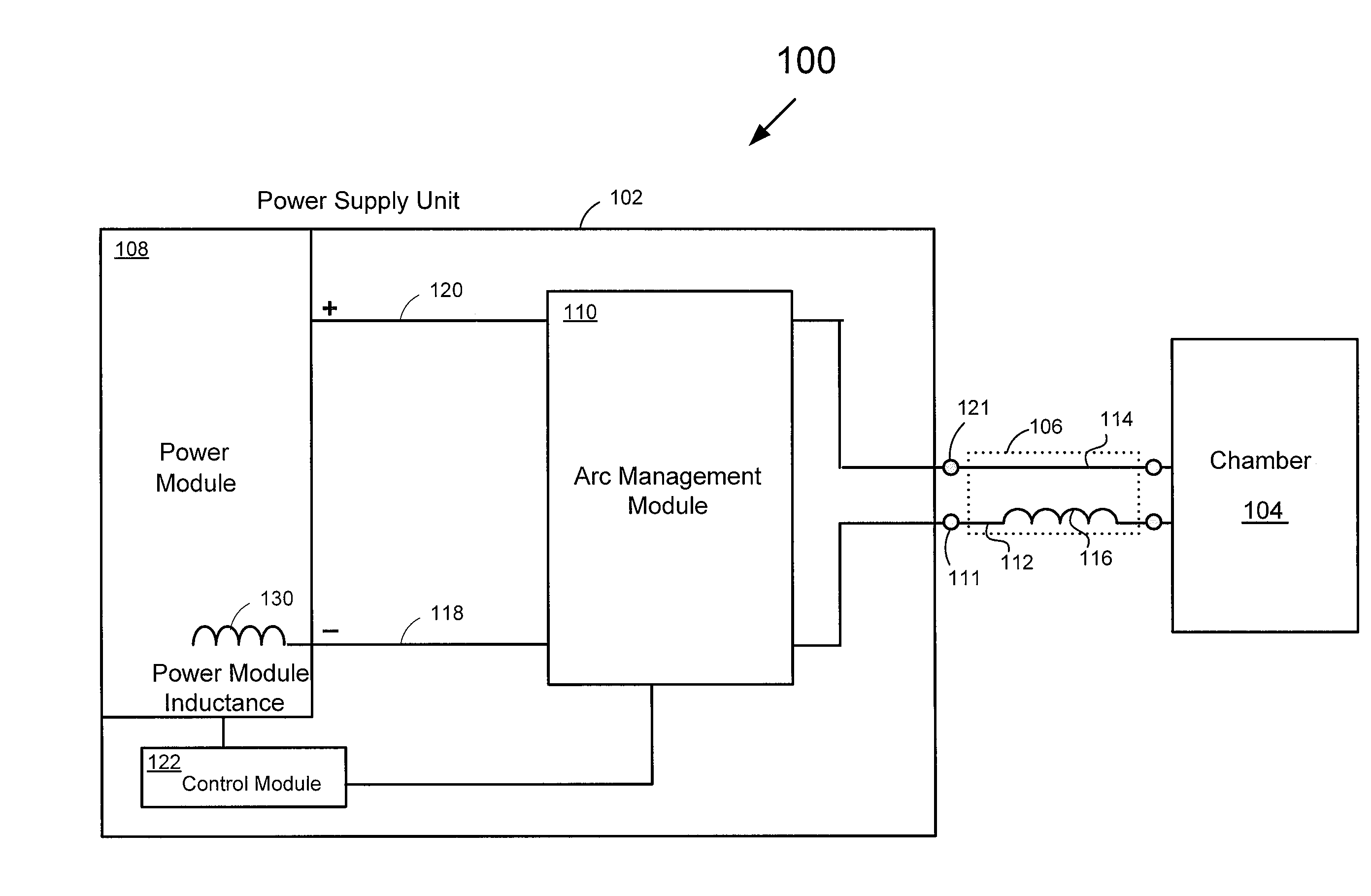 System and Method for Managing Power Supplied to a Plasma Chamber