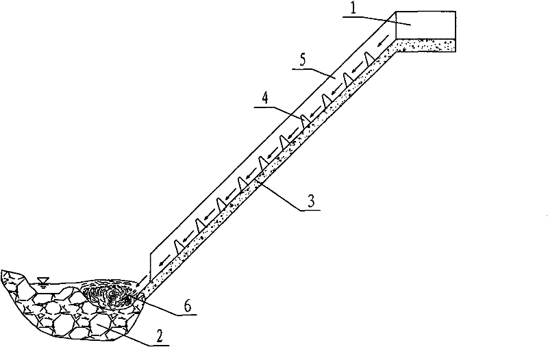 Hydropower station bank slope energy dissipation structure