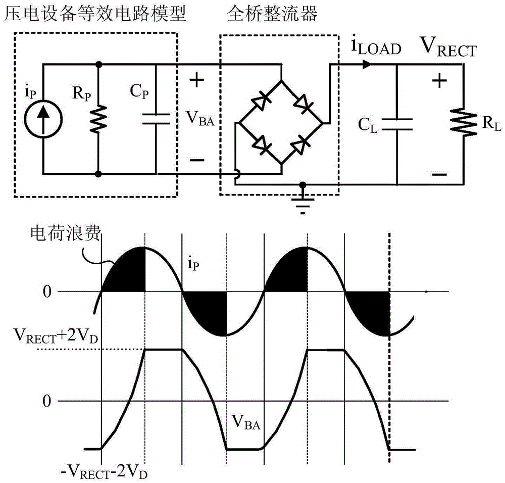 Piezoelectric energy collection rectifier for open-circuit type optimization of turnover time