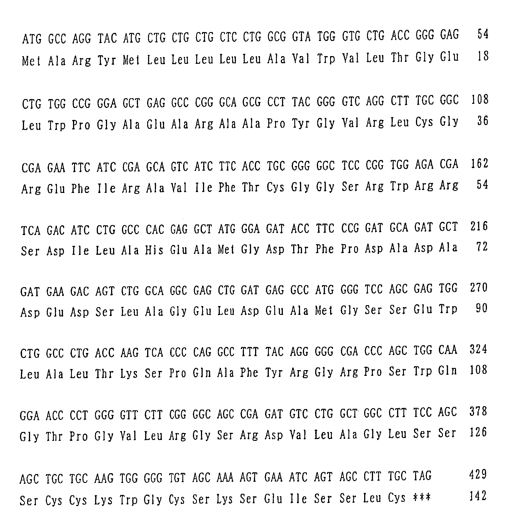 Insulin/IGF/relaxin family polypeptides and DNAS thereof