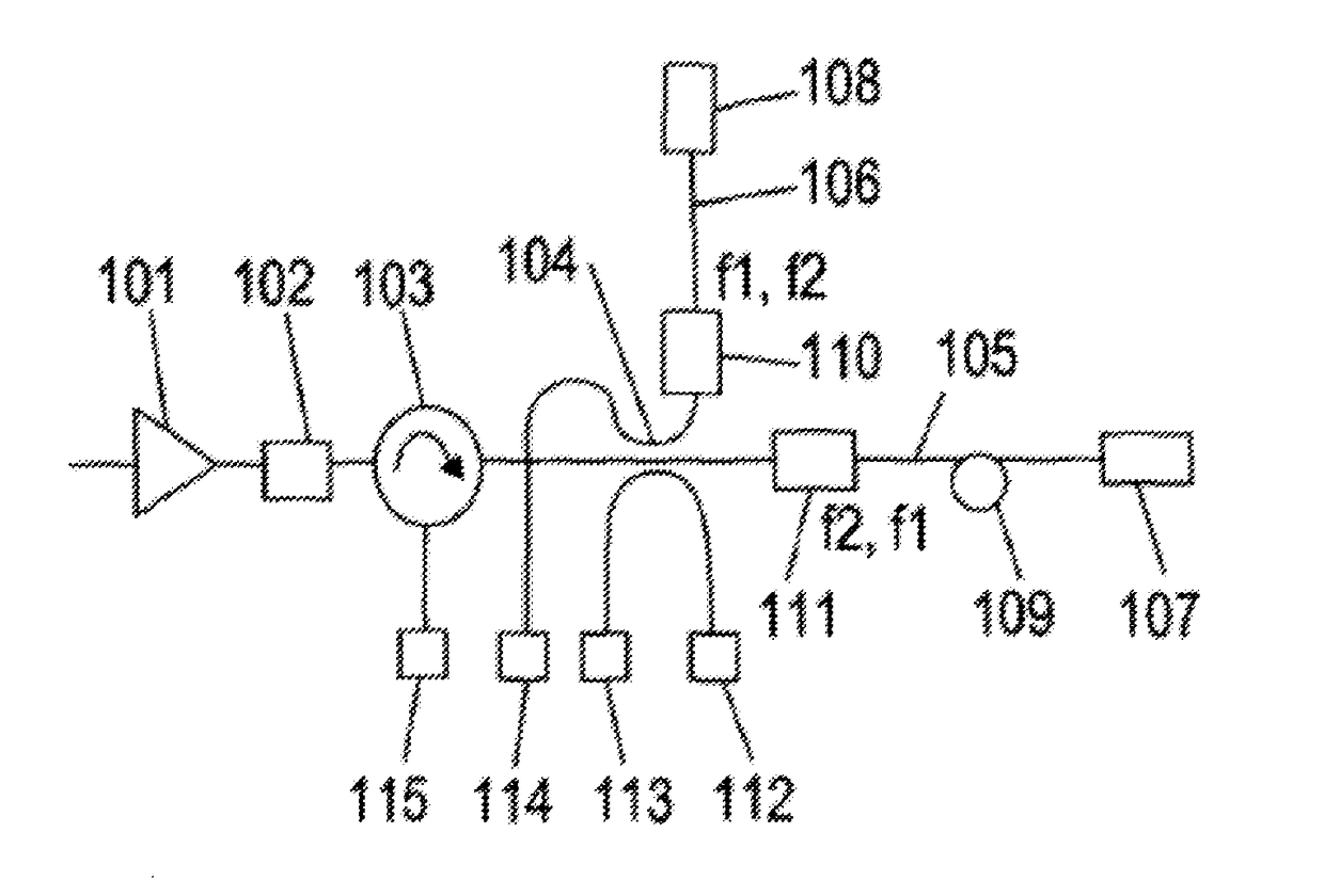 Method and Apparatus for Optical Sensing