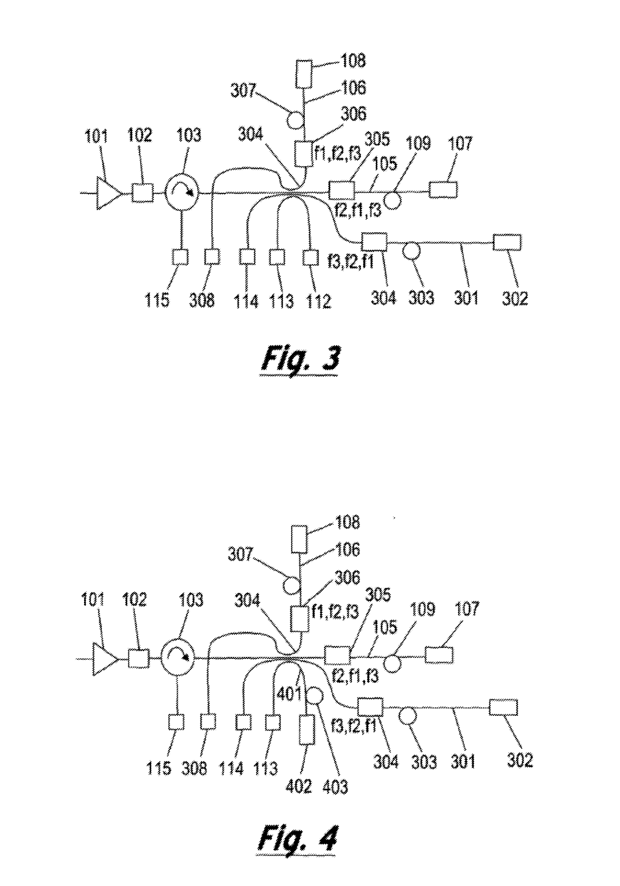 Method and Apparatus for Optical Sensing