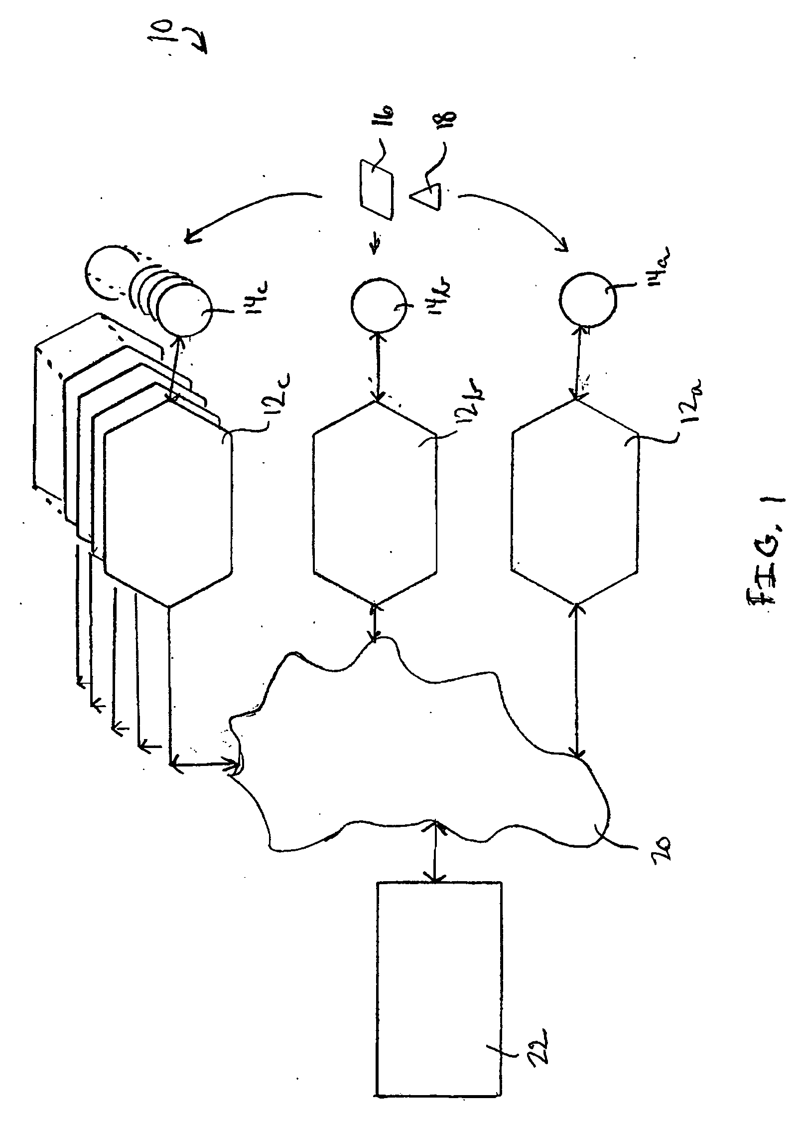 Apparatus and method for conducting large scale clinical trials