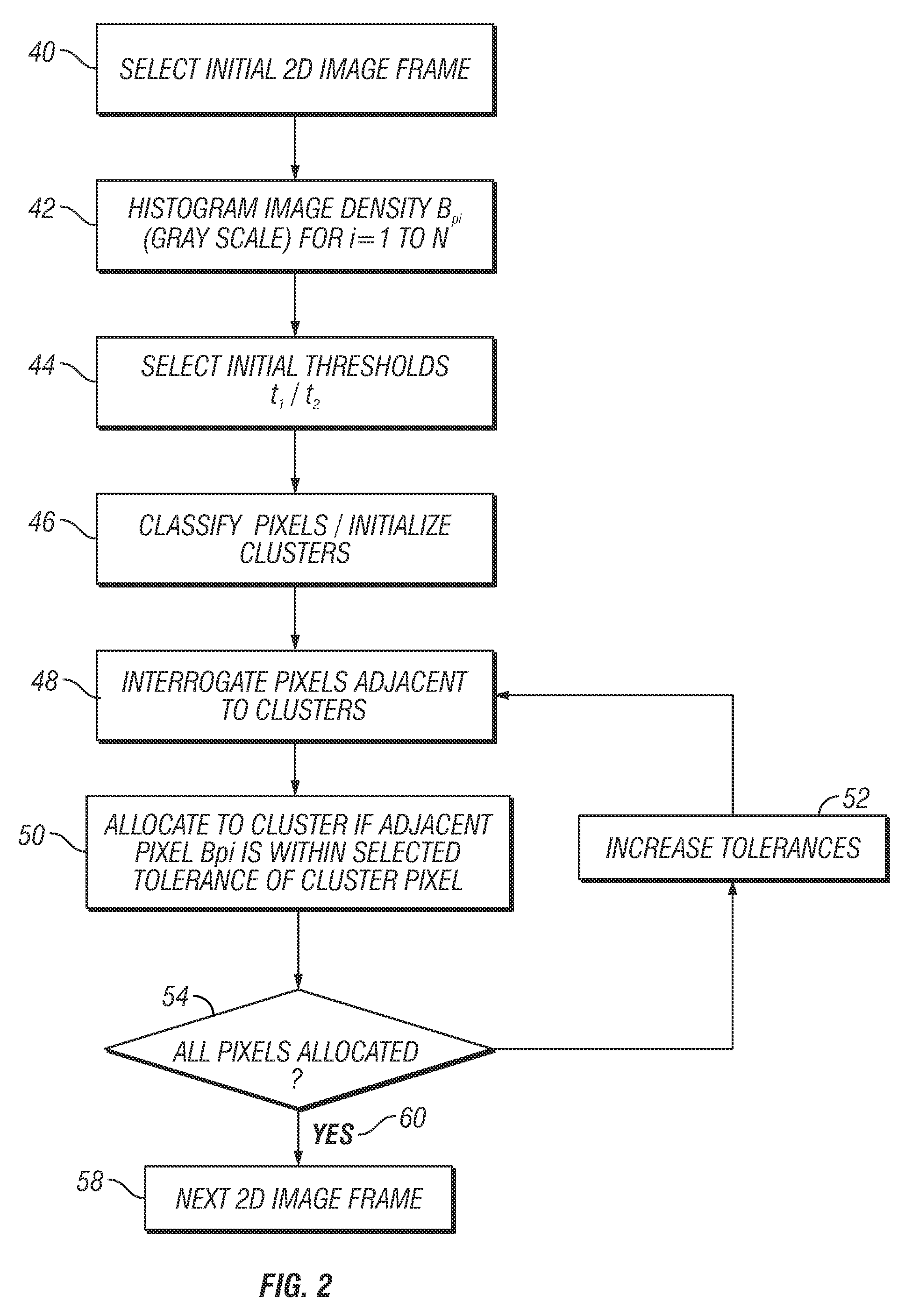 Method for determining properties of fractured rock formations using computer tomograpic images thereof