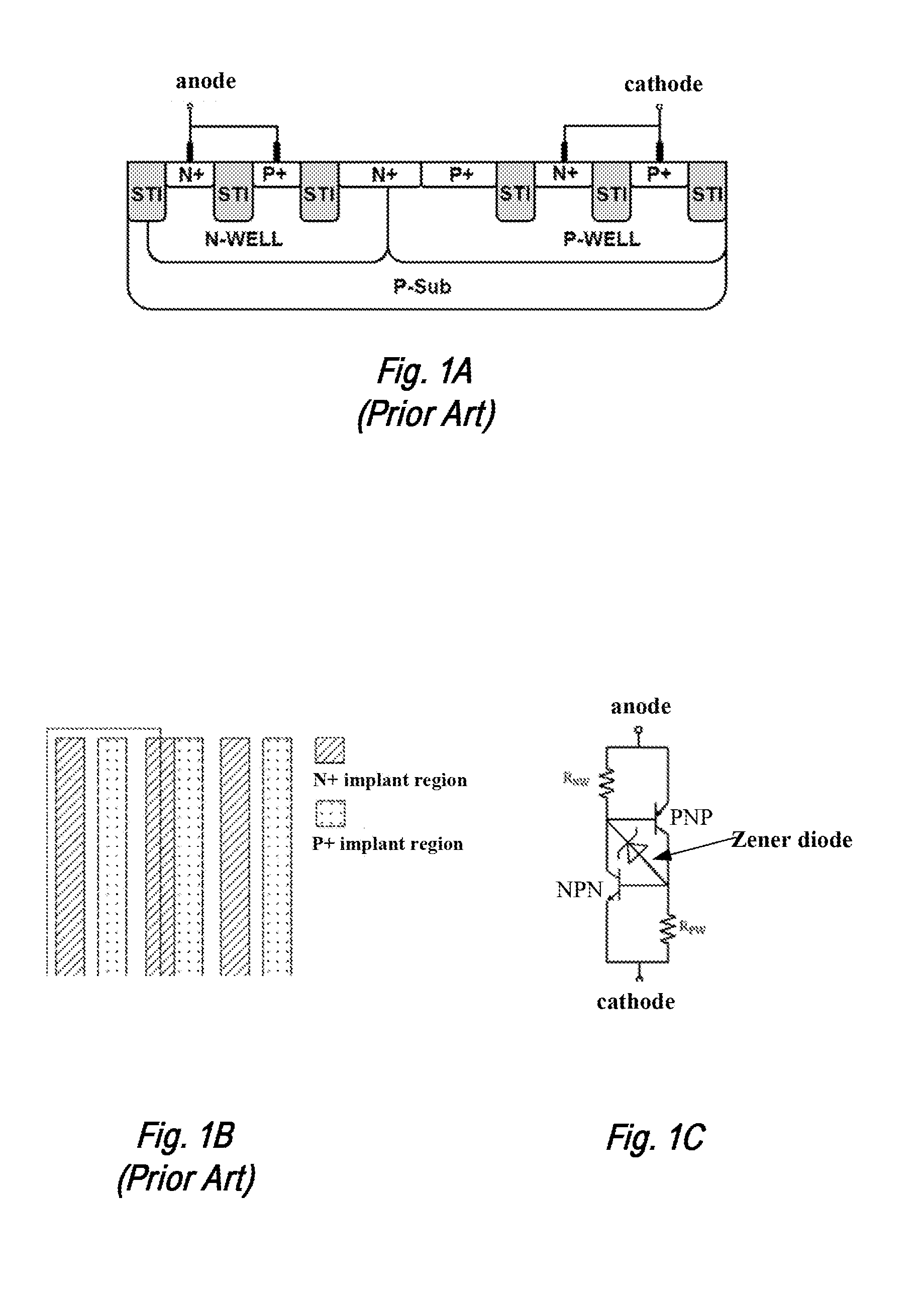 Zener triggered silicon controlled rectifier with small silicon area