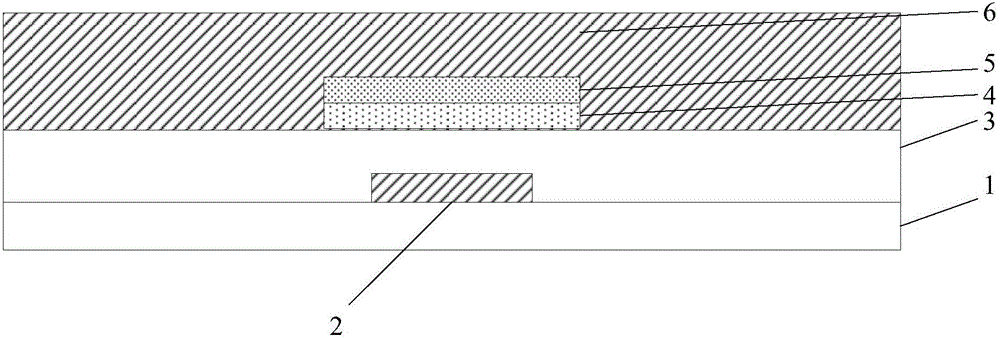 Thin film transistor, fabrication method thereof, display substrate and display device