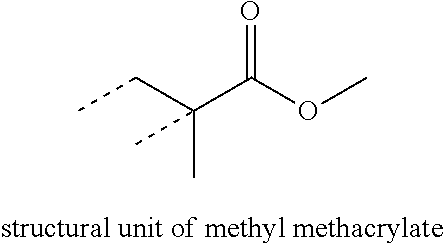 Bimorphological latex