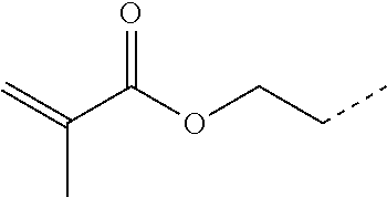 Bimorphological latex