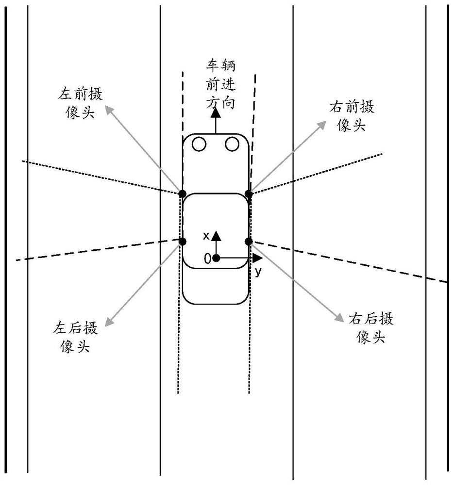 Vehicle lane changing control method and device, electronic equipment and storage medium