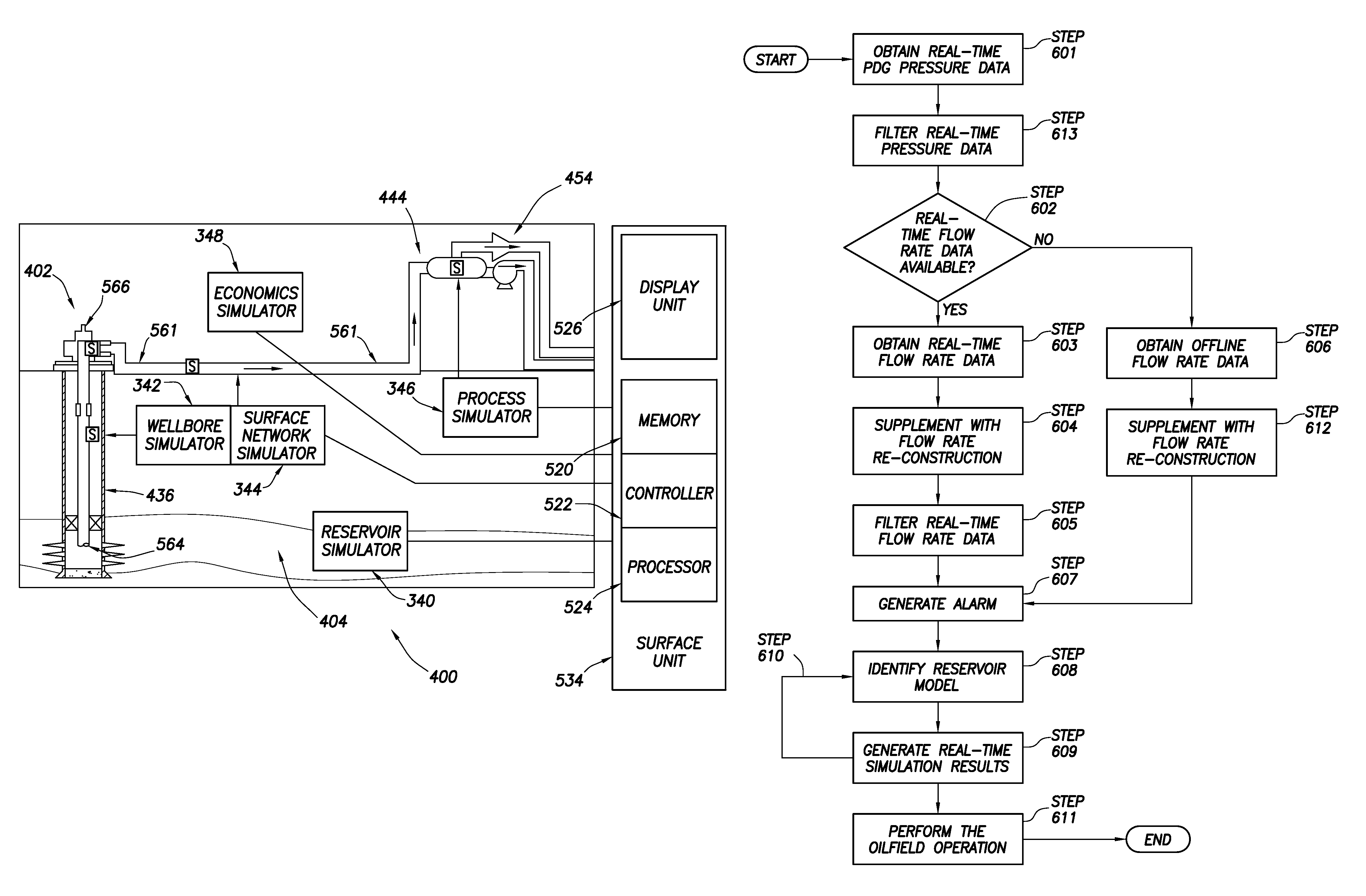 Method for managing production from a hydrocarbon producing reservoir in real-time