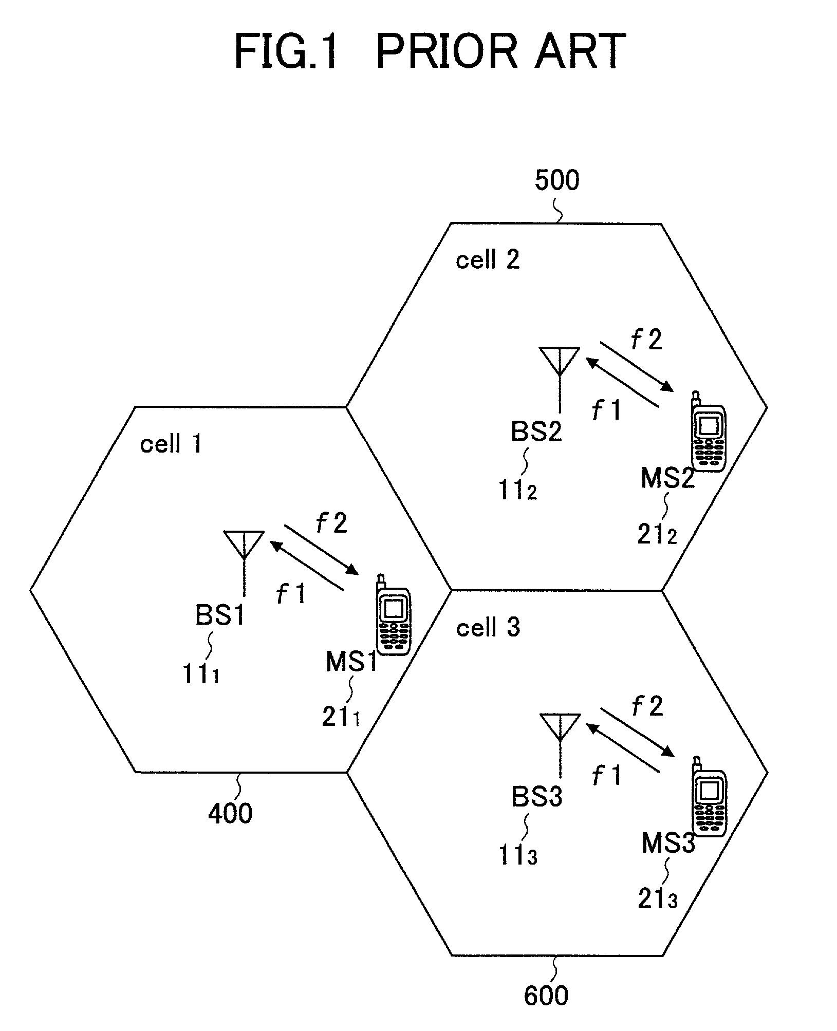 Mobile communication systems