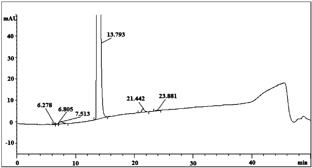 Separation and purification method for uridine triphosphate