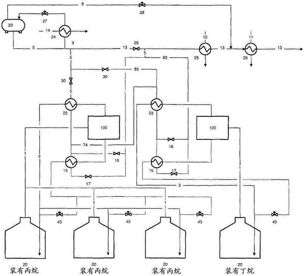 System and method for utilizing lng for fuel to liquefy lpg boil-off gas