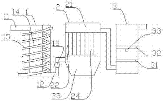 Energy-saving and environment-friendly dust removing system for asphalt concrete stirring station