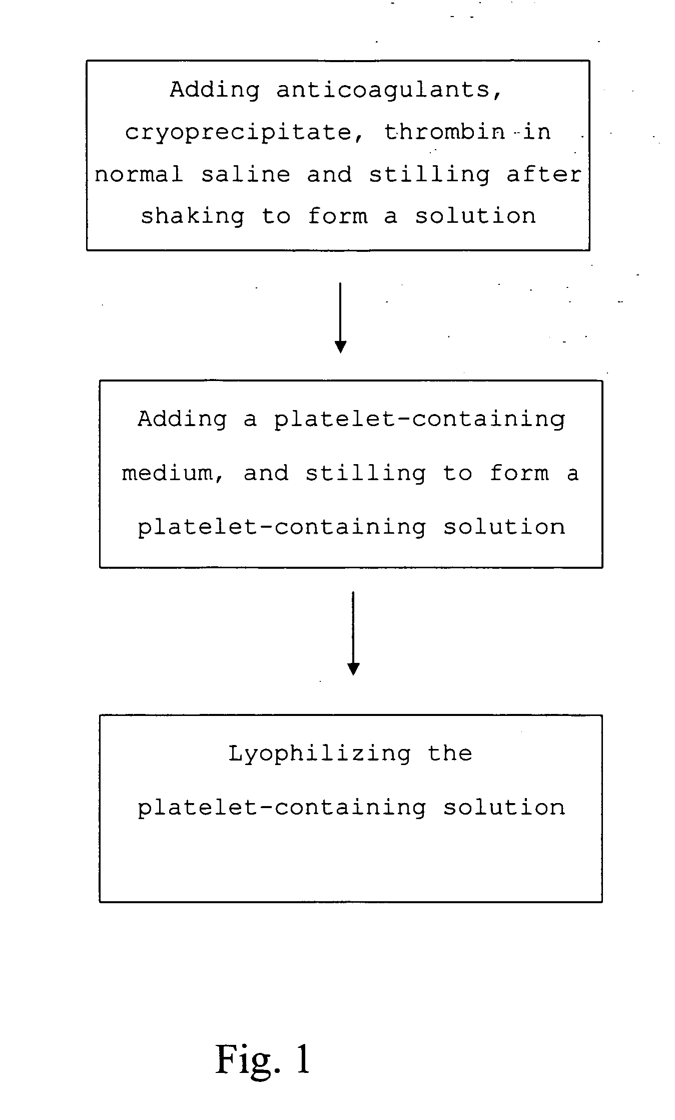 Medium and method for preserving platelets, red blood cells, and other non-nucleus cells and platelets-containing composition