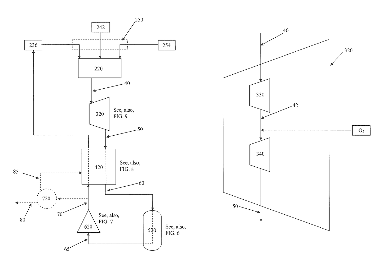 System and method for high efficiency power generation using a carbon dioxide circulating working fluid