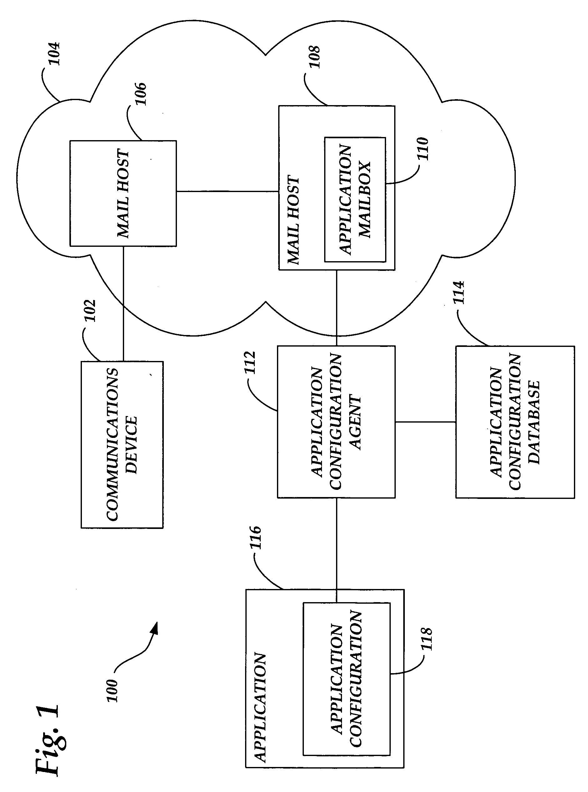 Systems and methods for managing application configuration