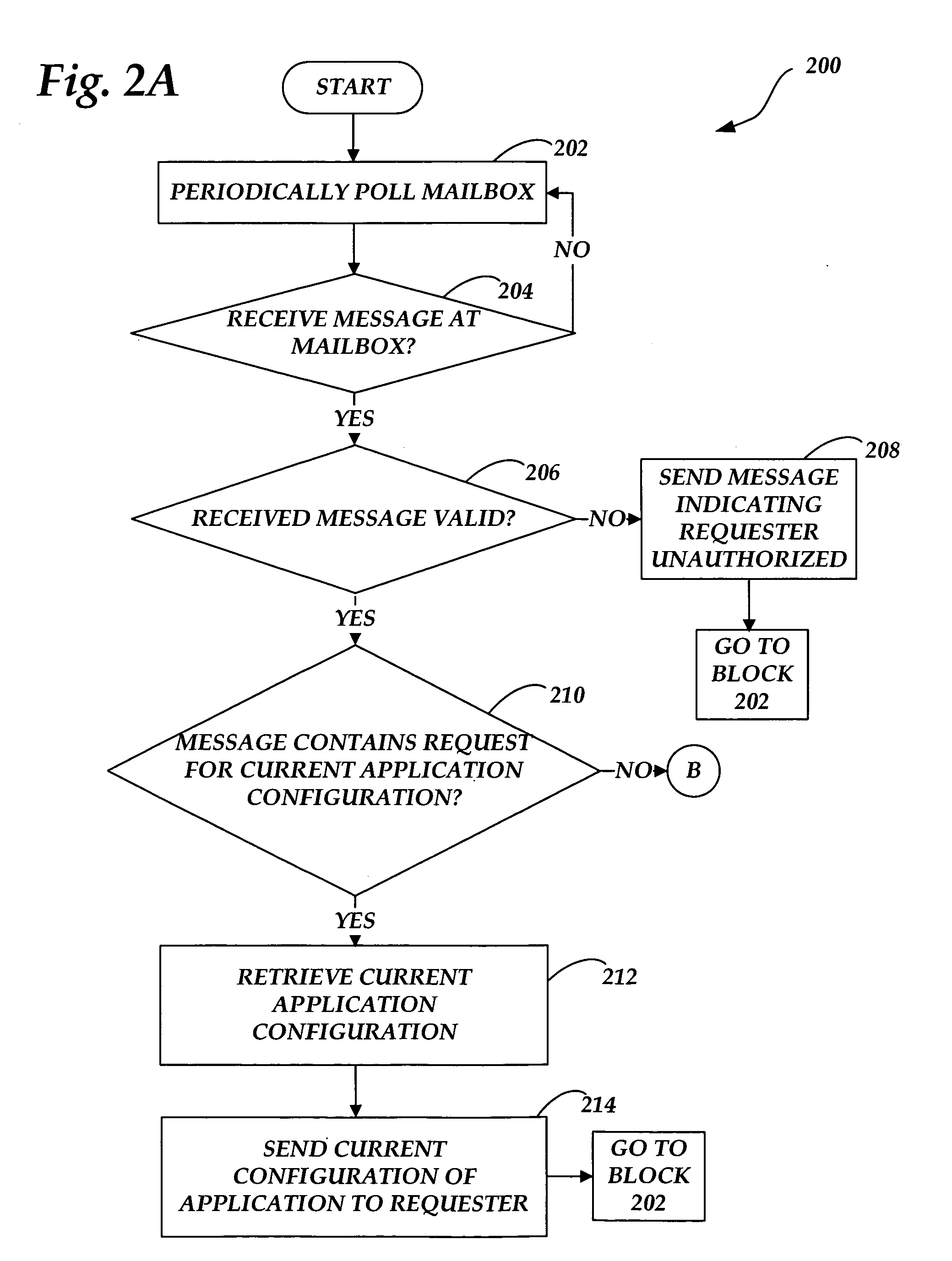 Systems and methods for managing application configuration