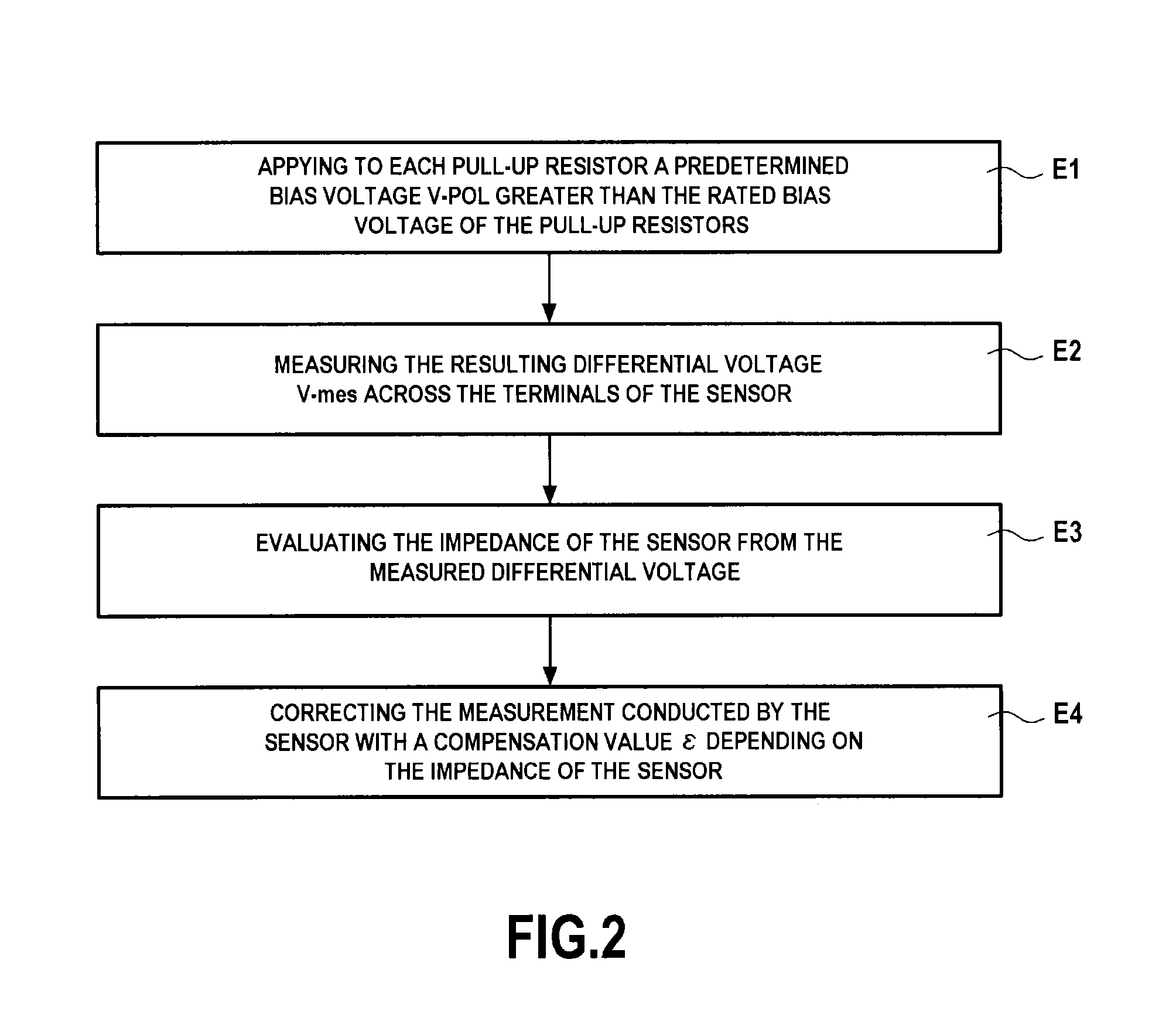 Method for correcting the voltage measured across the terminals of a sensor