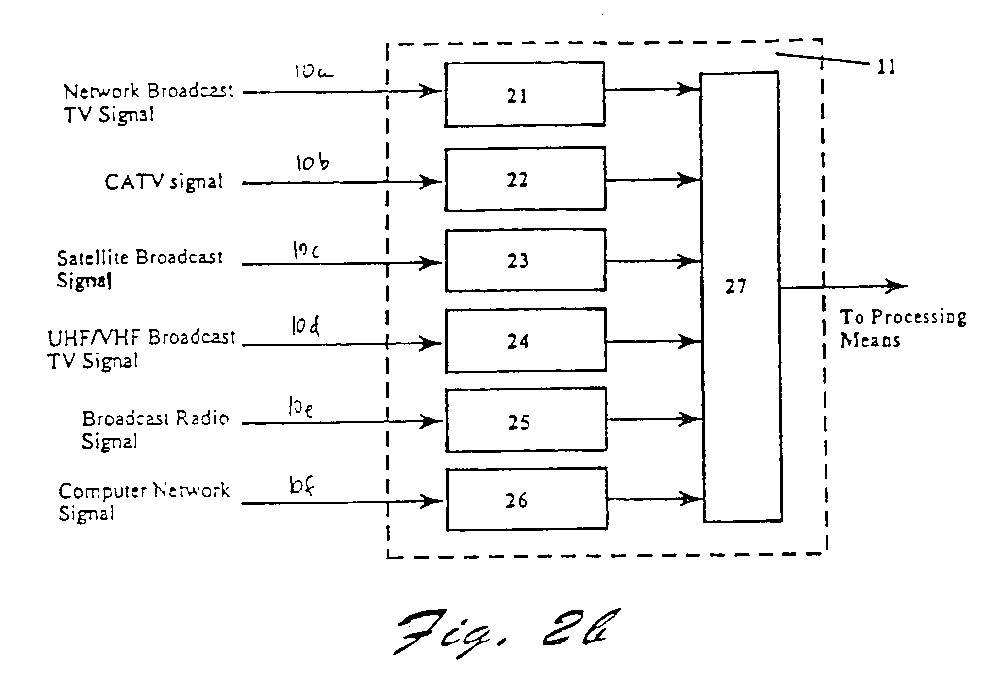 System for data management and on-demand rental and purchase of digital data products