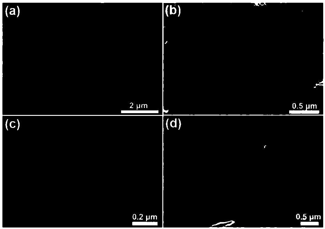 Preparation method for improving mechanical property of aluminum-based composite through synergistic reinforcement of carbon nanotube and graphene