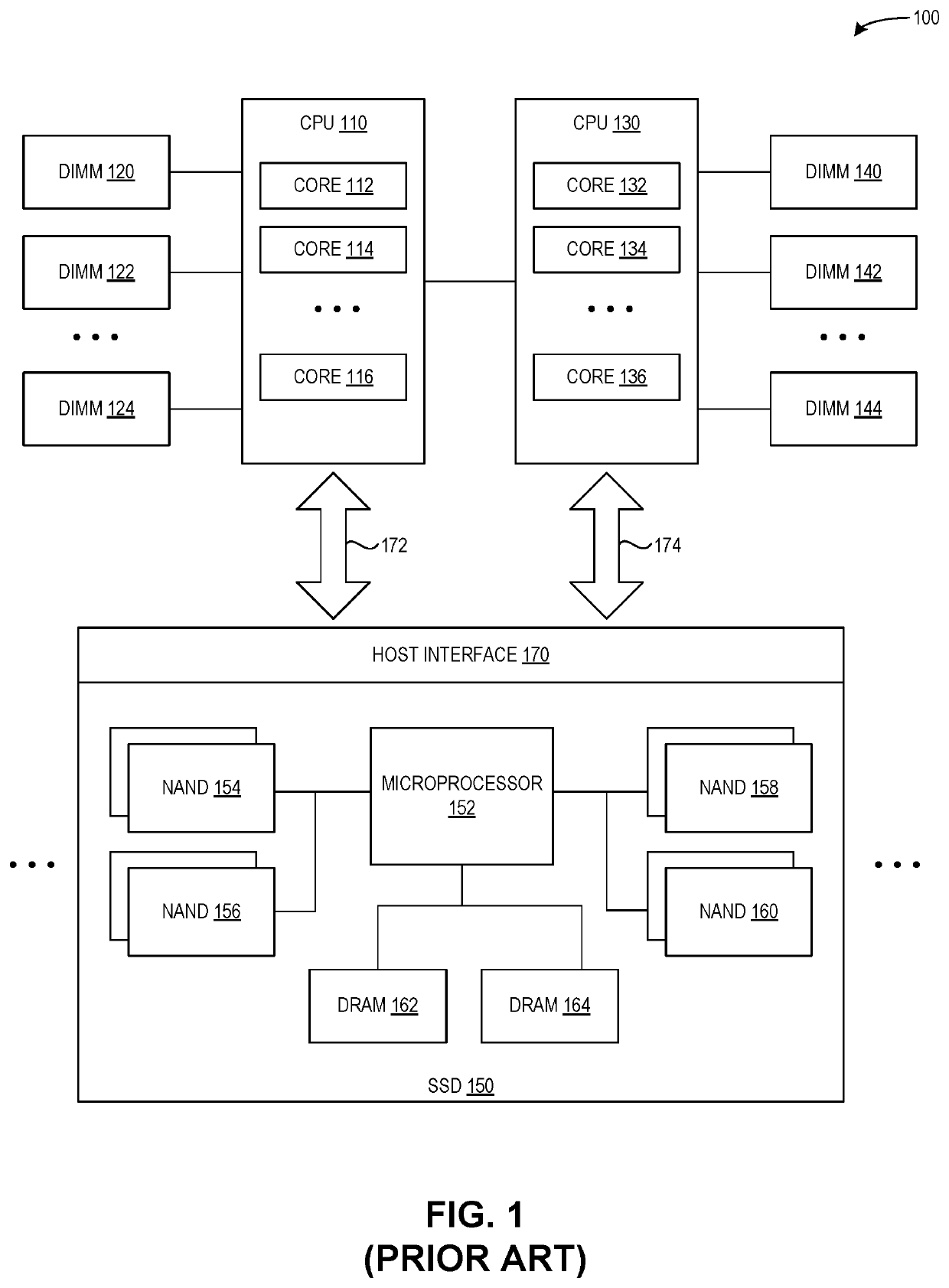 Method and system for facilitating fast crash recovery in a storage device