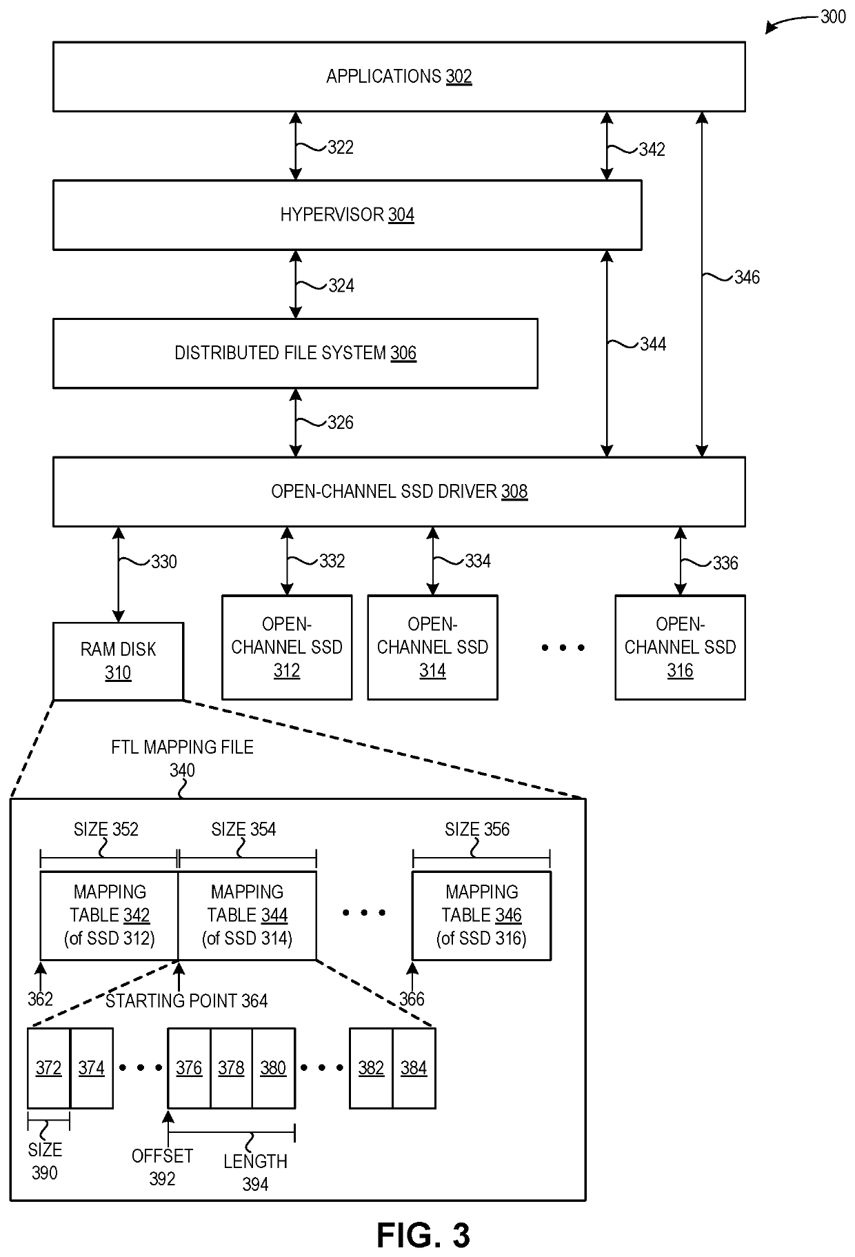 Method and system for facilitating fast crash recovery in a storage device