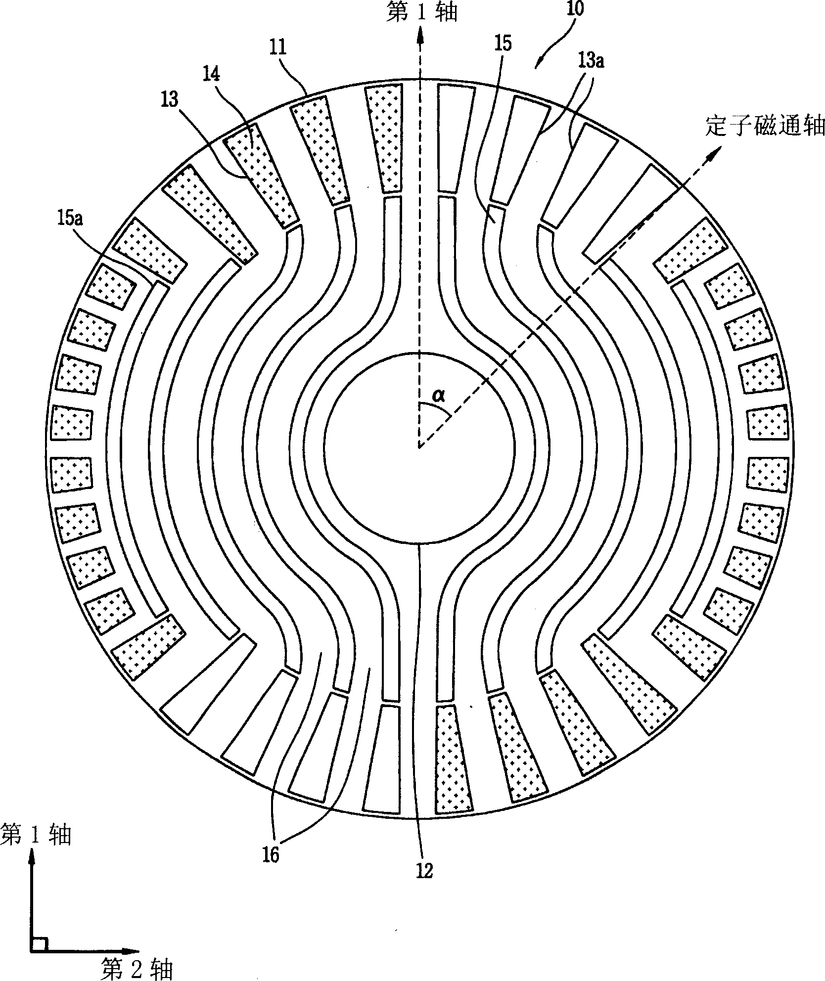 Single-phase starting reluctance motor rotor