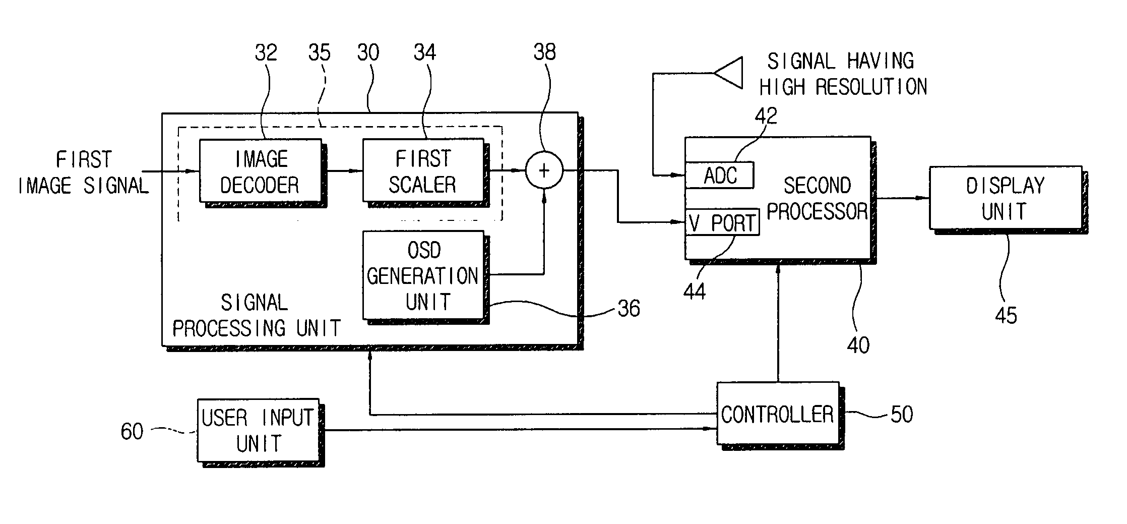 Display apparatus and method for controlling the same